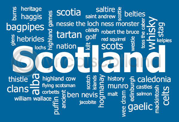 Scotland Word Cloud Postcard (H A6 LY) - Lyrical Scotland